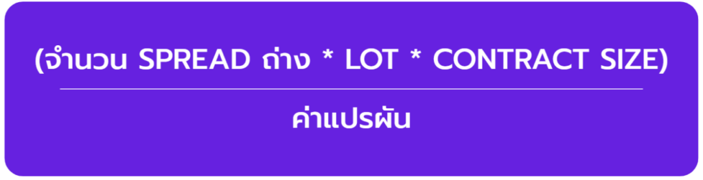 สิ่งที่ควรรู้ก่อนทำการ Hedging พร้อมอธิบายถึงข้อดี ข้อเสียให้เข้าใจกัน